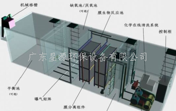 我國常見生活廢水處理方式有哪些？